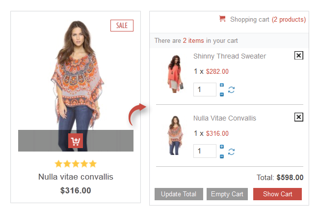 Is your Website is ready for Ecommerce Business ?