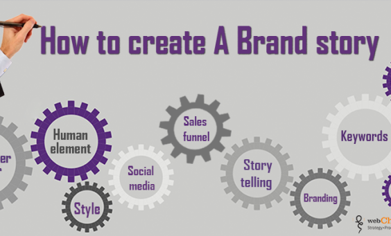 How to write a brand strategy