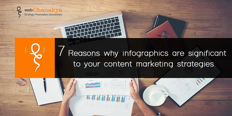 Reasons why infographics are significant to your content marketing strategies