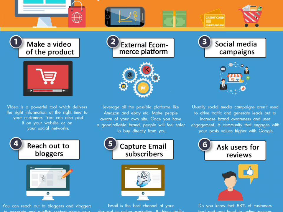 6 Ways to get traffic to grow your eCommerce business