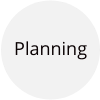 wc ecommerce ppc planning process